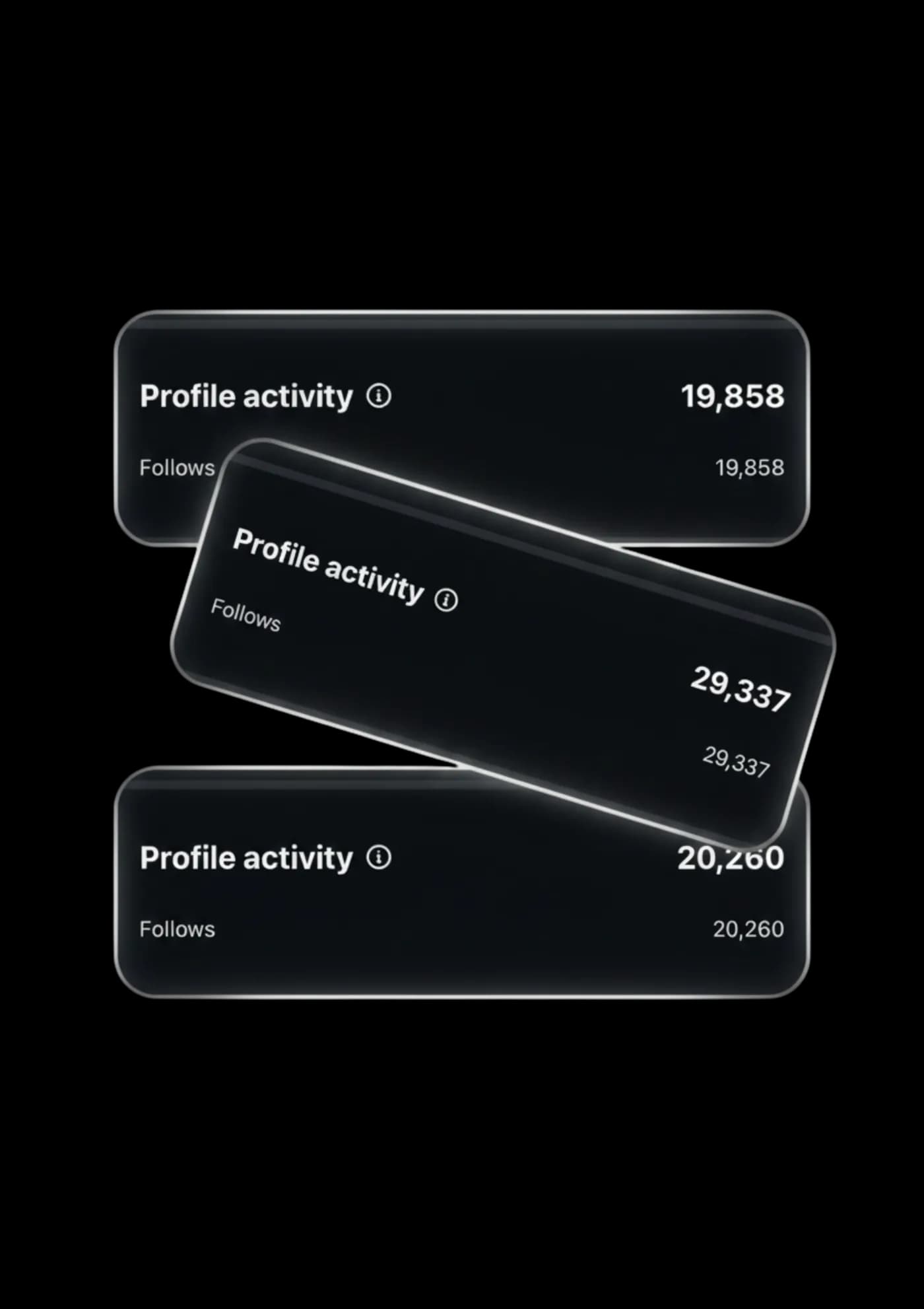 Proof of 70,000 followers from 3 viral videos